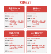 中美AI竞赛步入白热化