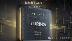 <b>多年的“升维降维”之争</b>