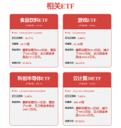 416Hi48GB内存仓库产物公开表态